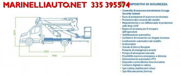 IVECO Daily PIATTAFORMA AEREA SOCAGE 20 M. INDUSTRIA 4.0 rif. 21663308 - Foto 6