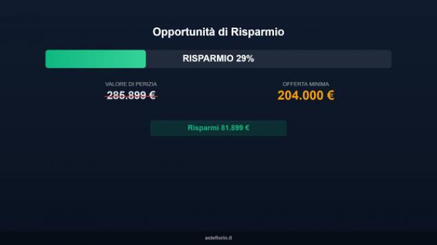 Immobile in asta di 313 m² in vendita a Cles - Foto 11