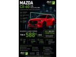 Mazda CX-60 3.3L e-SKYACTIV MHEV Homura Plus Auto Offerta Noleggio a lungo  &hellip;
