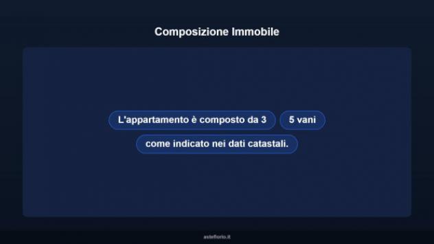 Immobile in asta di 67 m² in vendita a Montelupone - Foto 9