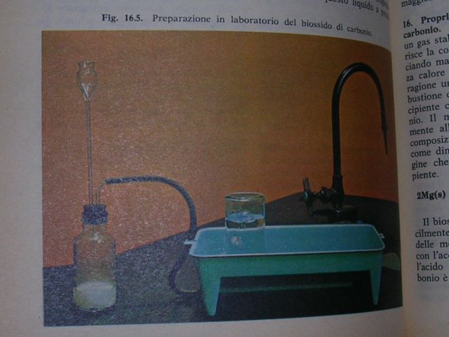 CHIMICA MODERNA - Foto 8
