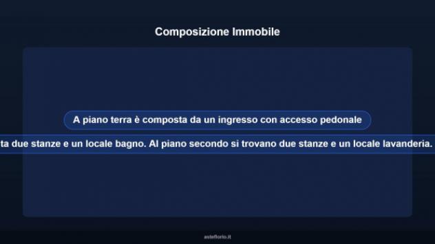 Immobile in asta di 194 m² in vendita a Mendicino - Foto 10