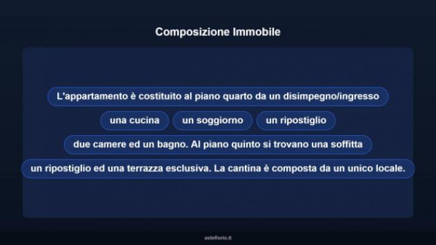 Immobile in asta di 114 m² con più di 5 locali in vendita a Monterotondo Marittimo - Foto 16