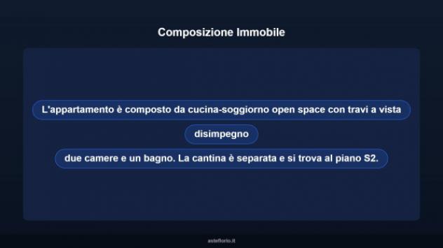 Immobile in asta di 65 m² in vendita a Varese Ligure - Foto 15