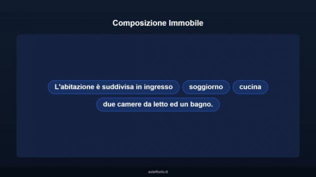 Immobile in asta di 74 m² in vendita a Taranto - Foto 10