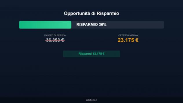 Immobile in asta di 47 m² in vendita a Giardini-Naxos - Foto 11