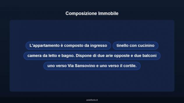 Immobile in asta di 54 m² in vendita a Torino - Foto 17