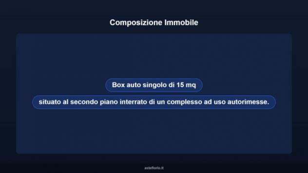 Immobile in asta di 15 m² in vendita a Torino - Foto 8