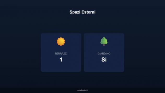 Immobile in asta di 146 m² con più di 5 locali in vendita a San Damiano Macra - Foto 18