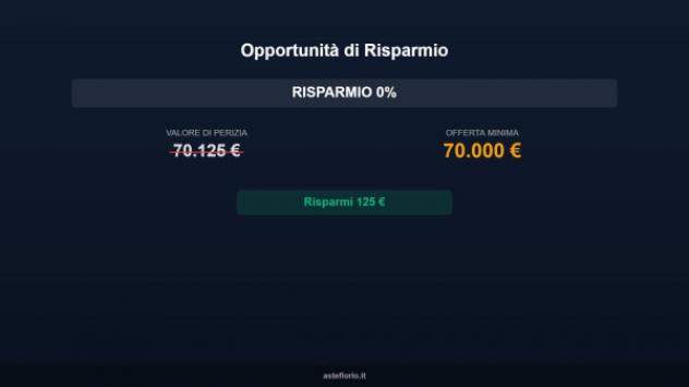 Immobile in asta di 55 m² in vendita a Pozzo d'Adda - Foto 9