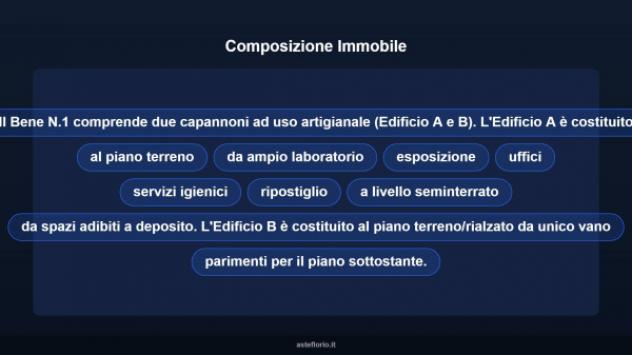 Immobile in asta di 1798 m² in vendita a Rivarolo Canavese - Foto 7