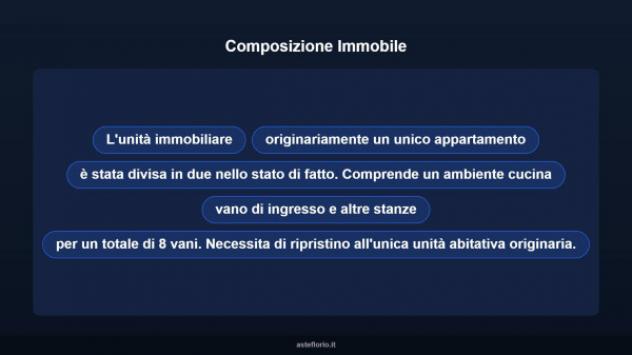 Immobile in asta di 168 m² con più di 5 locali in vendita a Marino - Foto 16