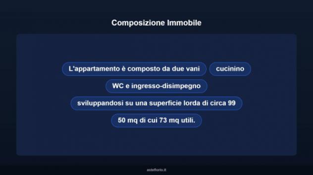 Immobile in asta di 99 m² in vendita a Siderno - Foto 16