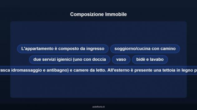 Immobile in asta di 135 m² in vendita a Fondi - Foto 12