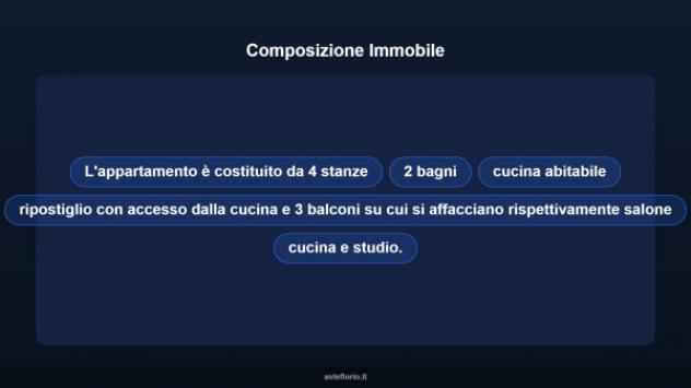 Immobile in asta di 160 m² con più di 5 locali in vendita a Villa San Giovanni - Foto 12
