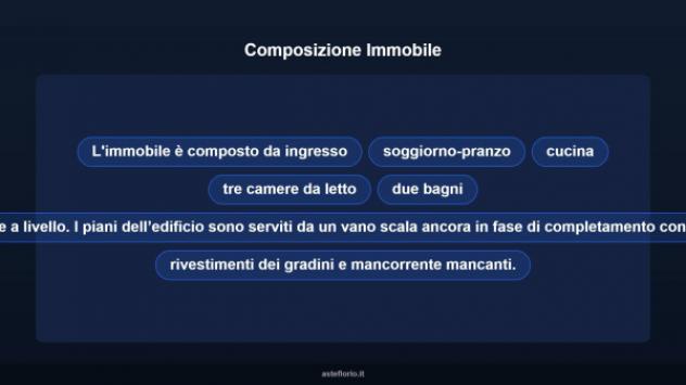 Immobile in asta di 149 m² con più di 5 locali in vendita a Roma - Foto 10
