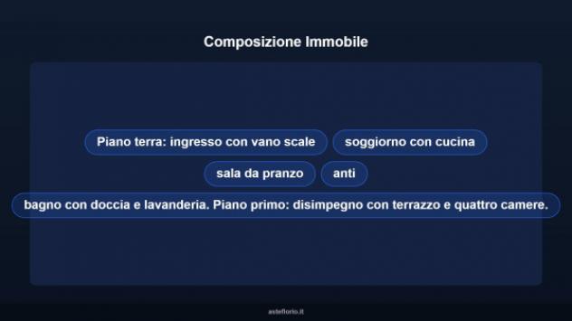 Immobile in asta di 160 m² con più di 5 locali in vendita a Marano Lagunare - Foto 15