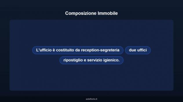 Immobile in asta di 75 m² in vendita a Bitonto - Foto 7