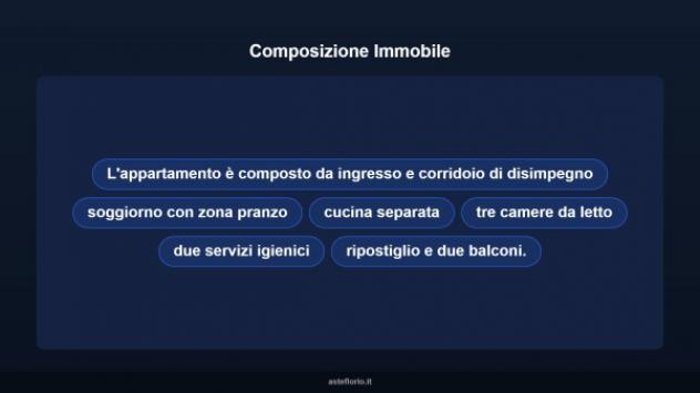 Immobile in asta di 126 m² con più di 5 locali in vendita a Agrigento - Foto 11