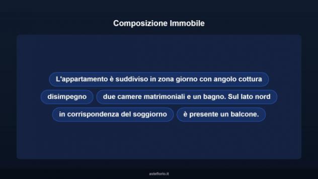 Immobile in asta di 55 m² in vendita a Fermo - Foto 16
