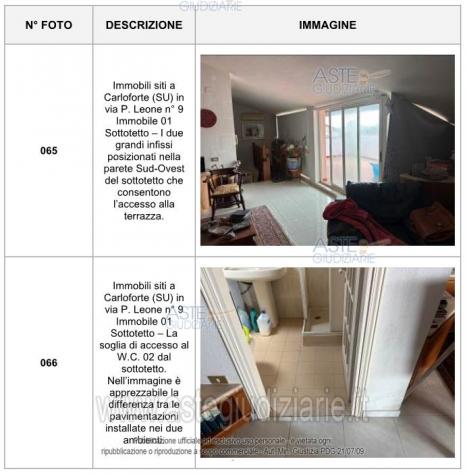 IMMOBILI-IMMOBILE RESIDENZIALE-Via Leone Pasquale, 9, 09014 Carloforte CI, Italia - Foto 7
