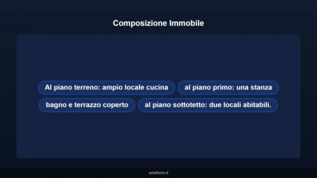 Immobile in asta di 3128 m² in vendita a Venasca - Foto 10