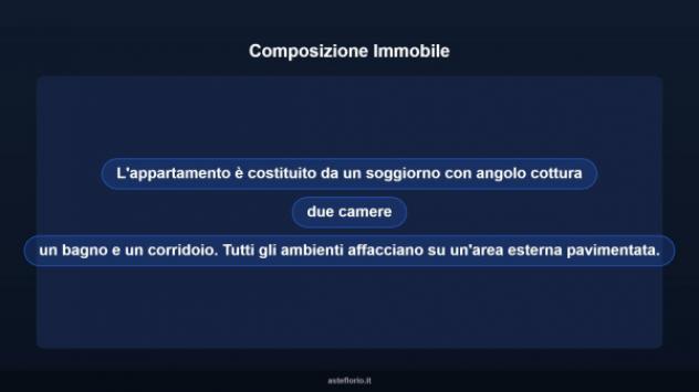 Immobile in asta di 58 m² in vendita a Roma - Foto 16