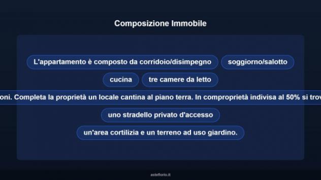 Immobile in asta di 95 m² con più di 5 locali e box auto in vendita a Ottone - Foto 12