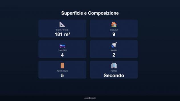 Immobile in asta di 181 m² con più di 5 locali in vendita a Torregrotta - Foto 12