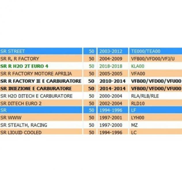 Base sterzo con canotto Aprilia SR 50 - Foto 5