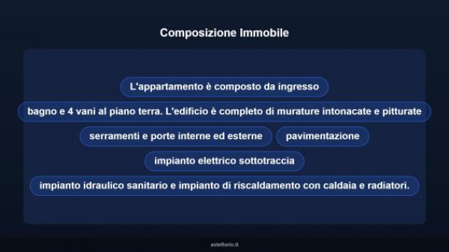 Immobile in asta di 111 m² in vendita a Avezzano - Foto 12