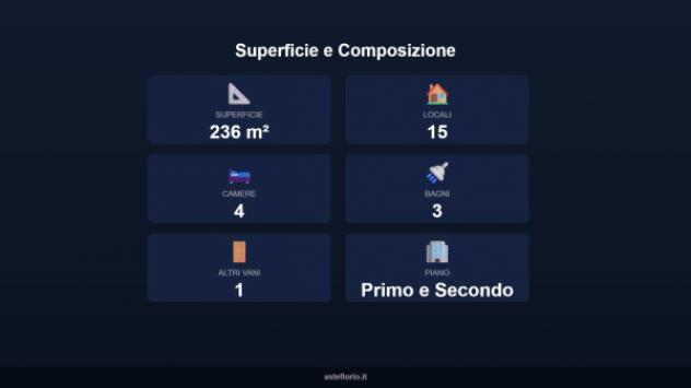 Immobile in asta di 236 m² in vendita a Castelnuovo di Garfagnana - Foto 7