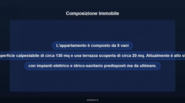 Immobile in asta di 176 m² in vendita a Tempio Pausania - Foto 11