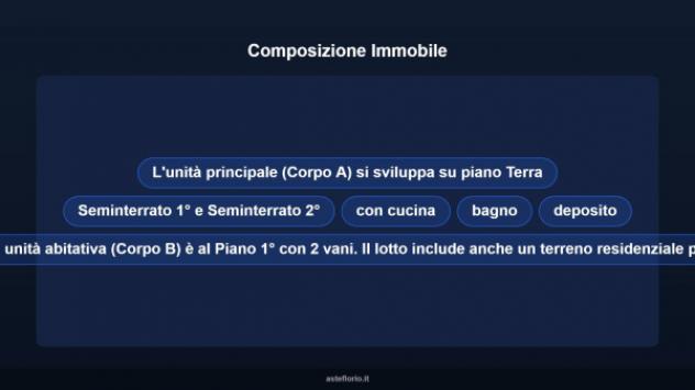 Immobile in asta di 94 m² con più di 5 locali in vendita a Macerata Feltria - Foto 13