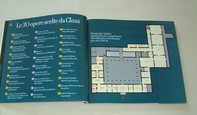 Pinacoteca di Brera - Foto 2