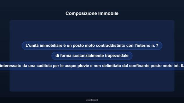Immobile in asta di 3 m² in vendita a Roma - Foto 8