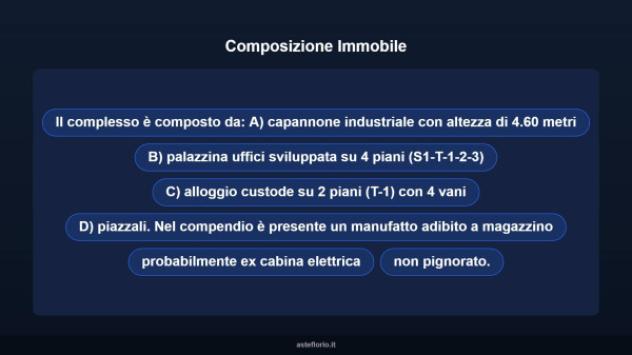 Immobile in asta di 3212 m² in vendita a Tivoli - Foto 8