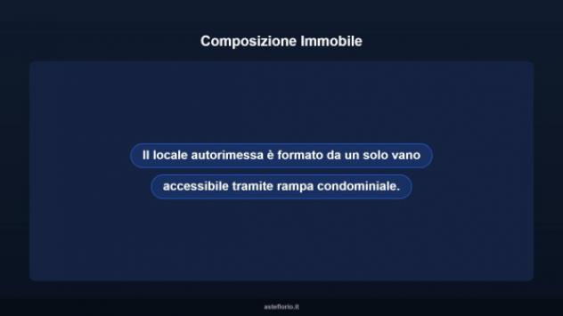 Immobile in asta di 14 m² in vendita a Livorno - Foto 10