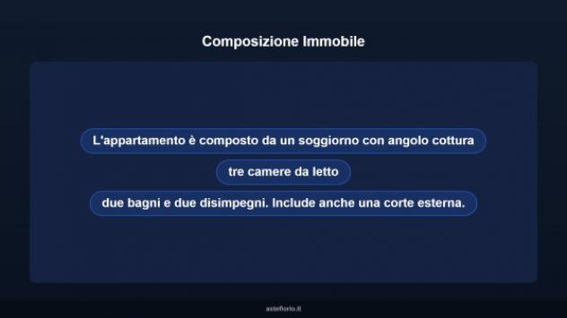 Immobile in asta di 117 m² in vendita a Iglesias - Foto 10