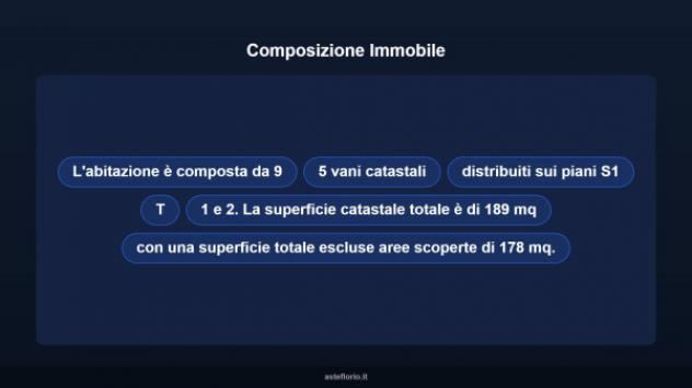 Immobile in asta di 211 m² con più di 5 locali in vendita a Vizzini - Foto 16