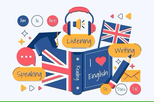 Lingua Inglese