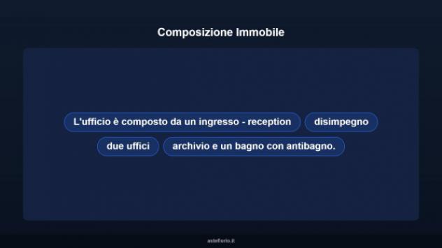 Immobile in asta di 73 m² in vendita a Camerino - Foto 7
