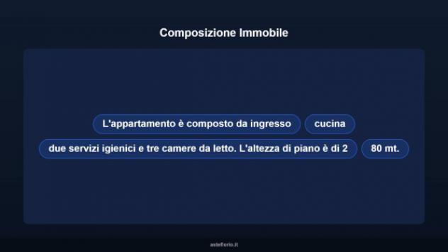 Immobile in asta di 121 m² in vendita a Monterotondo - Foto 10