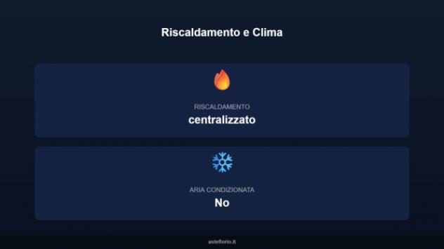Immobile in asta di 15 m² in vendita a Torino - Foto 7