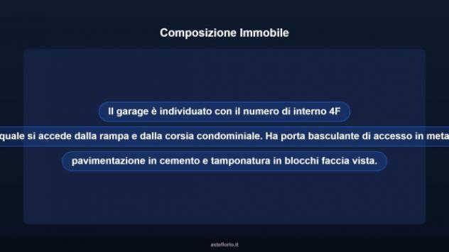 Immobile in asta di 22 m² in vendita a Scarlino - Foto 8