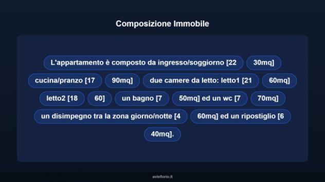 Immobile in asta di 108 m² in vendita a Montecorvino Rovella - Foto 17