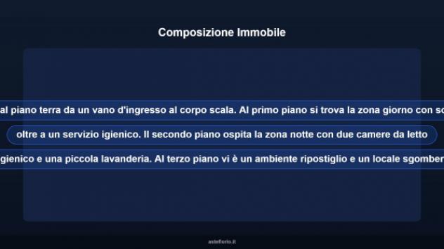 Immobile in asta di 111 m² in vendita a Ragusa - Foto 18