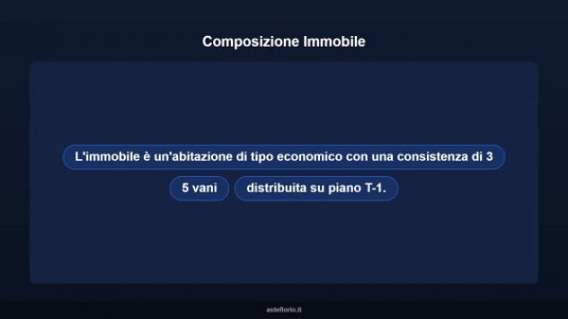 Immobile in asta di 58 m² in vendita a Taranto - Foto 9