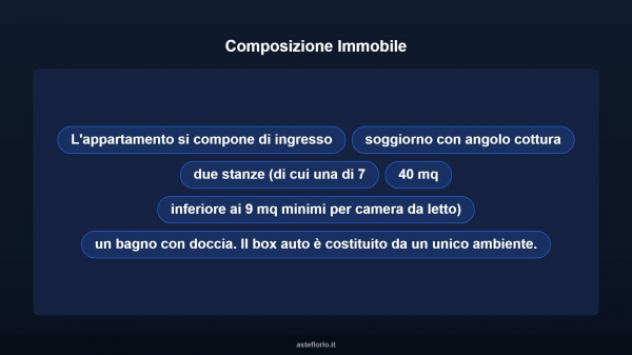 Immobile in asta di 64 m², box auto in vendita a Ardea - Foto 18