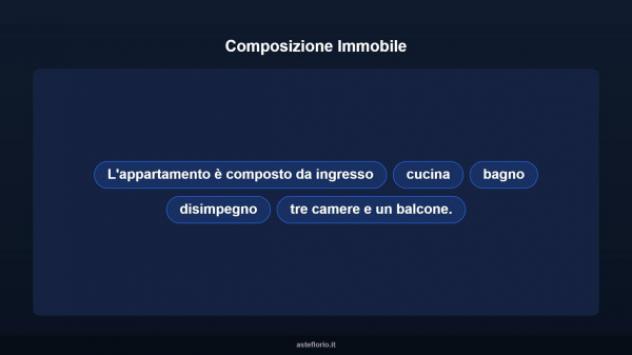 Immobile in asta di 84 m² in vendita a Roma - Foto 11